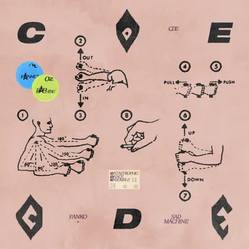Catastrophic Dance Ensemble, Panko / Sad Machine